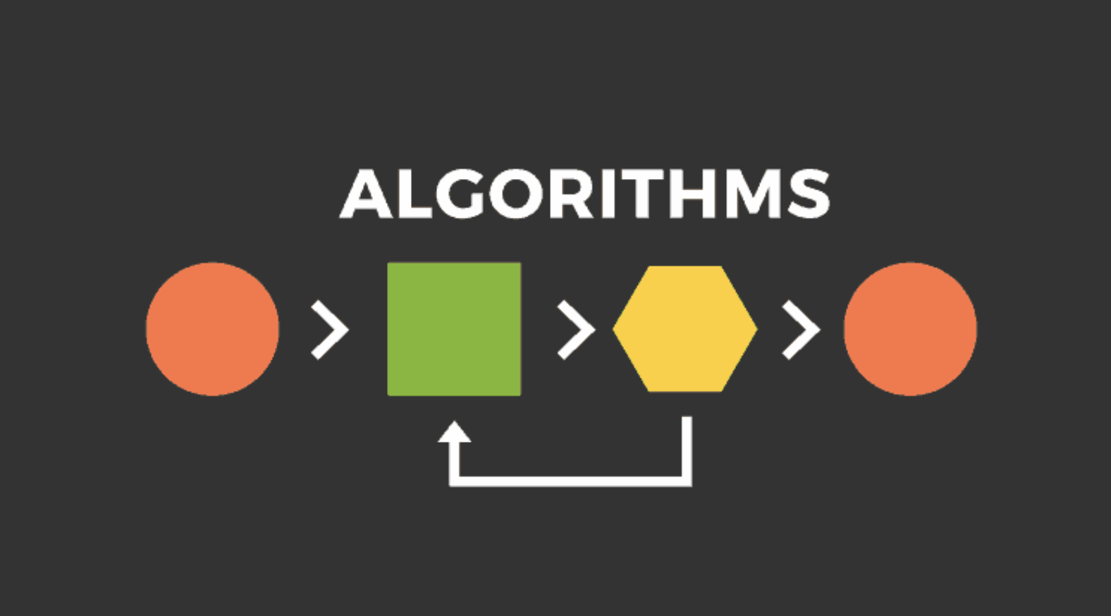 Revisiting Algorithms